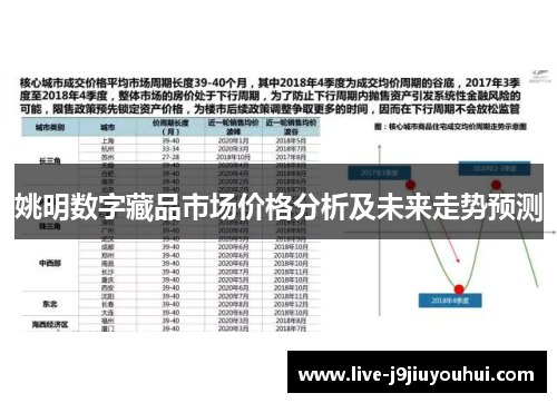 姚明数字藏品市场价格分析及未来走势预测